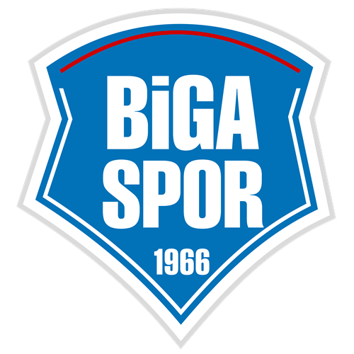 Bigaspor