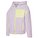 RUTH ÇOCUK POLAR FERMUARLI HOODIE